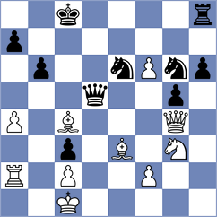 Babazada - Petrovic (chess.com INT, 2022)