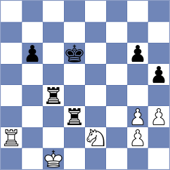 Pakleza - So (chess.com INT, 2025)