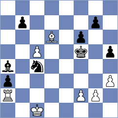Dragnev - Ashraf (chess.com INT, 2025)
