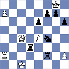 Lupulescu - Gelfand (Heraklion, 2017)