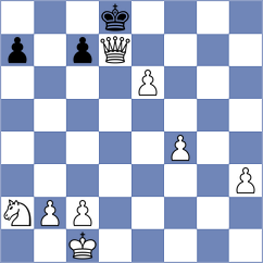 Savaghebi - Goli (Chess.com INT, 2021)