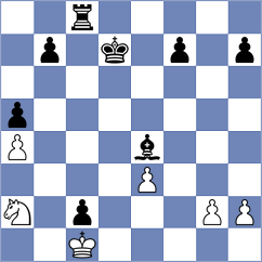 Pahlevan - Ashkani (Chess.com INT, 2021)