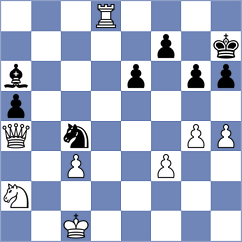 Brodsky - Breuil (chess.com INT, 2025)