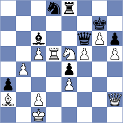 Gretarsson - Malakhova (Chess.com INT, 2020)