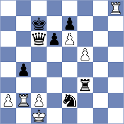 Ristic - Jing (chess.com INT, 2025)