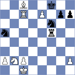 Pranav - Asish Panda (chess.com INT, 2023)