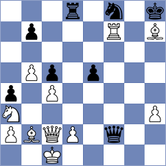 Martinez Ramirez - Keymer (chess.com INT, 2023)