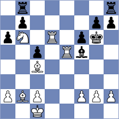 Ozdover - Garcia Correa (chess.com INT, 2025)
