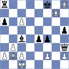 Garzon Zapatanga - Mirzoev (chess.com INT, 2025)