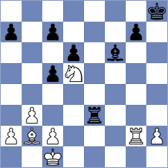 Muradli - Nurgaliyeva (chess.com INT, 2025)