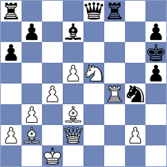 Golubka - Hoffmann (chess.com INT, 2022)