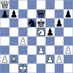 Capablanca - Baca Arus (Havana, 1912)