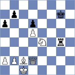 Kiseleva - Skaric (chess.com INT, 2023)