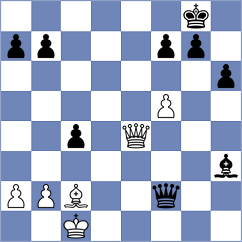 Indjic - Esipenko (Chess.com INT, 2020)