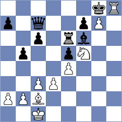 Capablanca - Carter (Saint Louis, 1909)