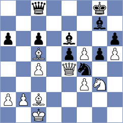 Zakaryan - Soria (chess.com INT, 2025)