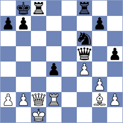Baranciuc - Grandelius (chess.com INT, 2025)