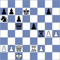 Rowe - Qian (Philadelphia USA, 2024)