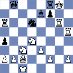 Logachiov - Sahetchian (chess.com INT, 2025)