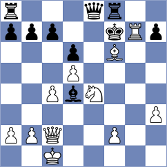 Srdanovic - Ziatdinov (chess.com INT, 2023)