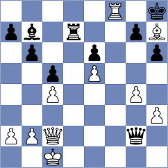 Schwierz - Da Silva Sizar (Playchess.com INT, 2004)