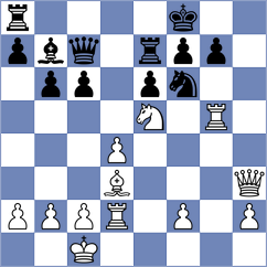 Lebedev - Sirotkina (Belgorod, 2009)