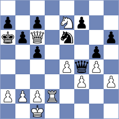 Shirov - Megalios (chess.com INT, 2025)