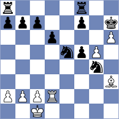 Yeshey lhaden - Denning (Budapest HUN, 2024)