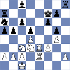 Makaraci - Volkov (chess.com INT, 2025)