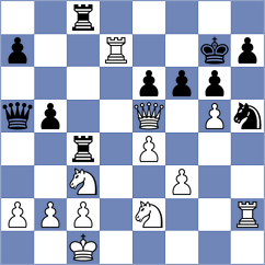 Stoevesand - Moritz (Willingen, 2007)