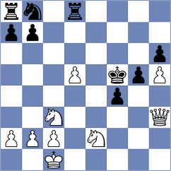 Goralski - Hoffmann (Ruhrgebiet, 2004)