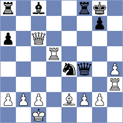 Tan - Henriquez (Chess.com INT, 2017)