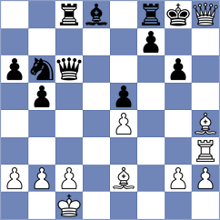 Fawzy - Belous (Chess.com INT, 2019)