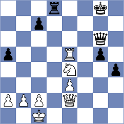Cernov - Sargsyan (chess.com INT, 2025)