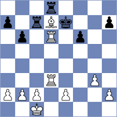 Maiorov - Mikhailovsky (chess.com INT, 2022)