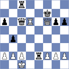Tanenbaum - Min (Chess.com INT, 2020)