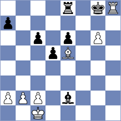 Jaivardhan - Broca Jimenez (chess.com INT, 2023)