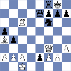 Gulamirian - Scheglov (chess.com INT, 2025)