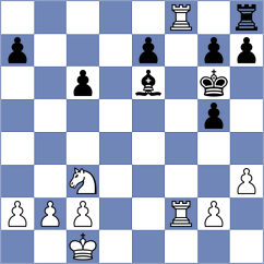 Gonzalez Ochoa - Rodriguez M (Havana CUB, 2025)
