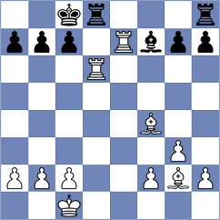 Sonnenschein - Romanchuk (chess.com INT, 2022)