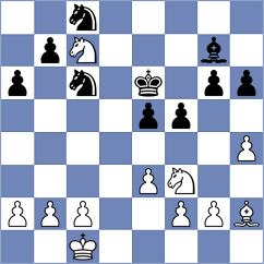 Csonka - Danilenko (chess.com INT, 2022)