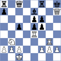 Szpar - Thorhallsson (chess.com INT, 2025)
