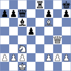 Sabreen Oraby - Metin (chess.com INT, 2024)