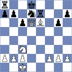 Goosen - Collen (Bloemfontein, 2005)