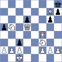 Orozco Aguilera - Chabla Villamar (Chess.com INT, 2020)
