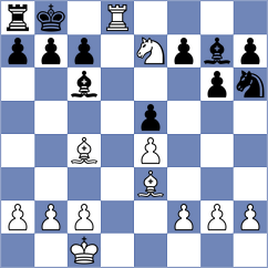 Priyanka - Bryakin (Chess.com INT, 2021)