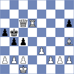 Mammadova - Tuktamisova (Lichess.org INT, 2020)