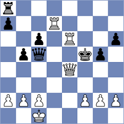 Sahil - Desideri (Chess.com INT, 2021)