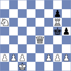 Gelin - Bertin (France, 2004)