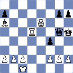 Hristodoulou - Domene Mulyukov (Arad ROU, 2024)